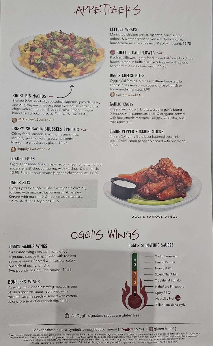 Oggi's Sports Brewhouse Pizza Menu-1
