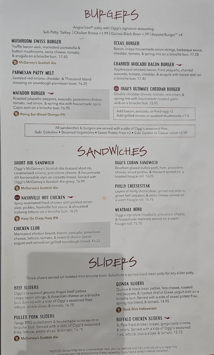 Oggi's Sports Brewhouse Pizza Menu-10