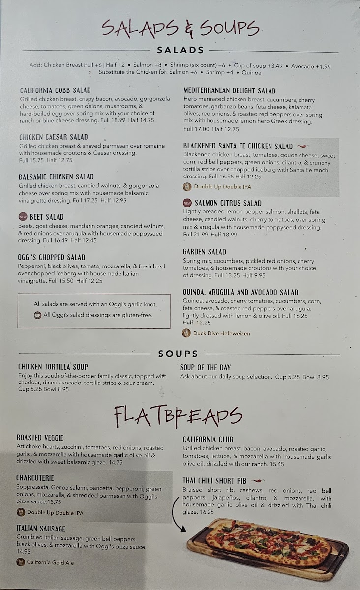 Oggi's Sports Brewhouse Pizza Menu-2
