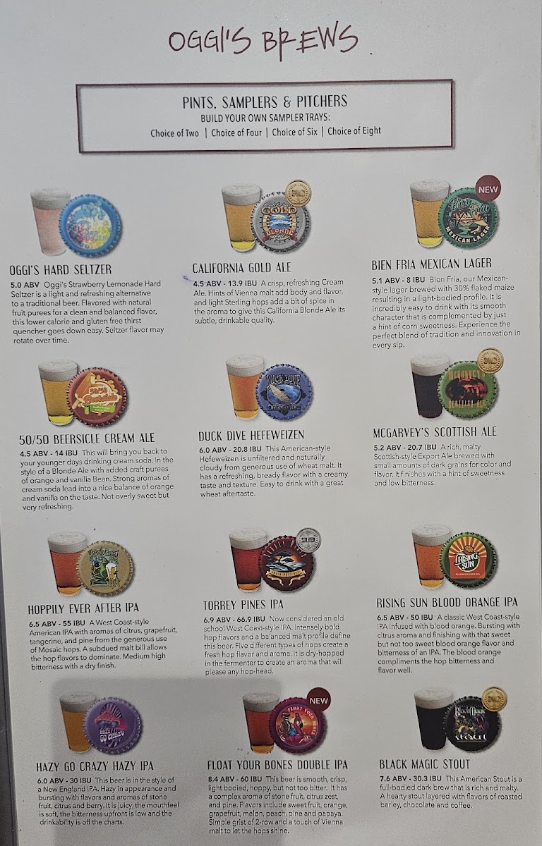 Oggi's Sports Brewhouse Pizza Menu-7